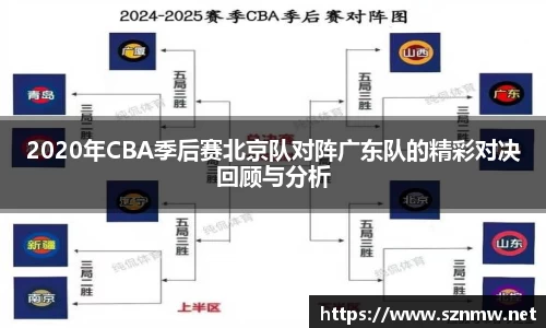 2020年CBA季后赛北京队对阵广东队的精彩对决回顾与分析